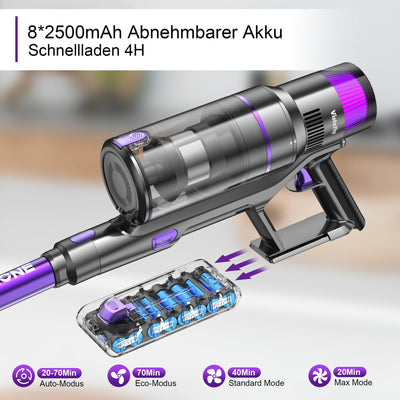 Vistefly V15s Max Akku Staubsauger Kabellos 45000Pa, 580W Kabelloser Staubsauger mit Touchscreen 8 in 1 Staub Automatisch Erkennen 70 Minuten Laufzeit für Tierhaare Hartböden Teppich