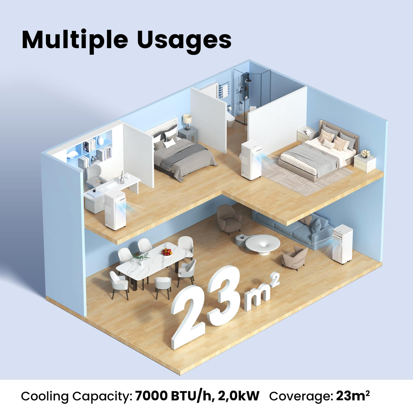 Comfee Mobiles Klimagerät Breezy Cool Pro 2.0,7000 BTU 2,0kW, Kühlen&Ventilieren&Entfeuchten,APP-Steuerung,Raumgröße bis 68m³(25㎡)，Mobile Klimaanlage mit Abluftschlauch,