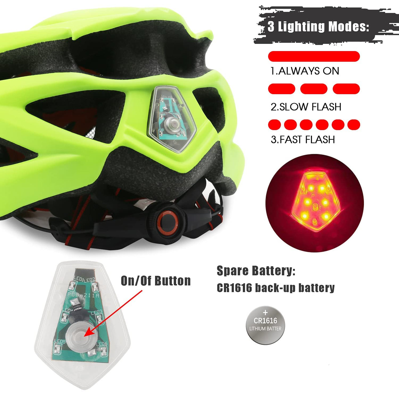 Shinmax Fahrradhelm Herren Damen Fahrradhelm mit Licht Fahrrad Helm mit Visier Helm Fahrrad Superleicht Einstellbare MTB Erwachsenen mit Aufbewahrungstasche (Dunkelgrün)