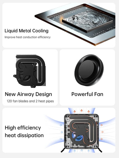 MINIS FORUM UM773 Lite Mini PC AMD Ryzen 7 7735HS bis zu 4, 75 GHz AMD Radeon Graphics Mini-Computer, 2 x HDMI, 1 x USB4, 1 x USB C, 4 x USB 3. 2, WiFi 6, BT5. 2, Kein RAM/SSD