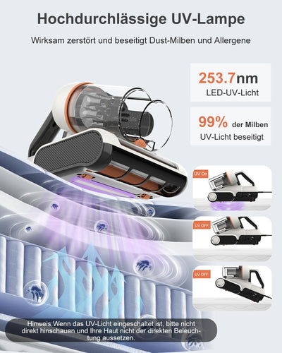 Bestauty Milbensauger für Matratzen, 2 Stufen starken Saugens 7-16 kPa Milbenstaubsauger 500W mit UV-Licht, 55°C Heißlufttrocknung, entfernt 99,9% Bakterien, Allergene, Staub-Milben für Betten,Sofas