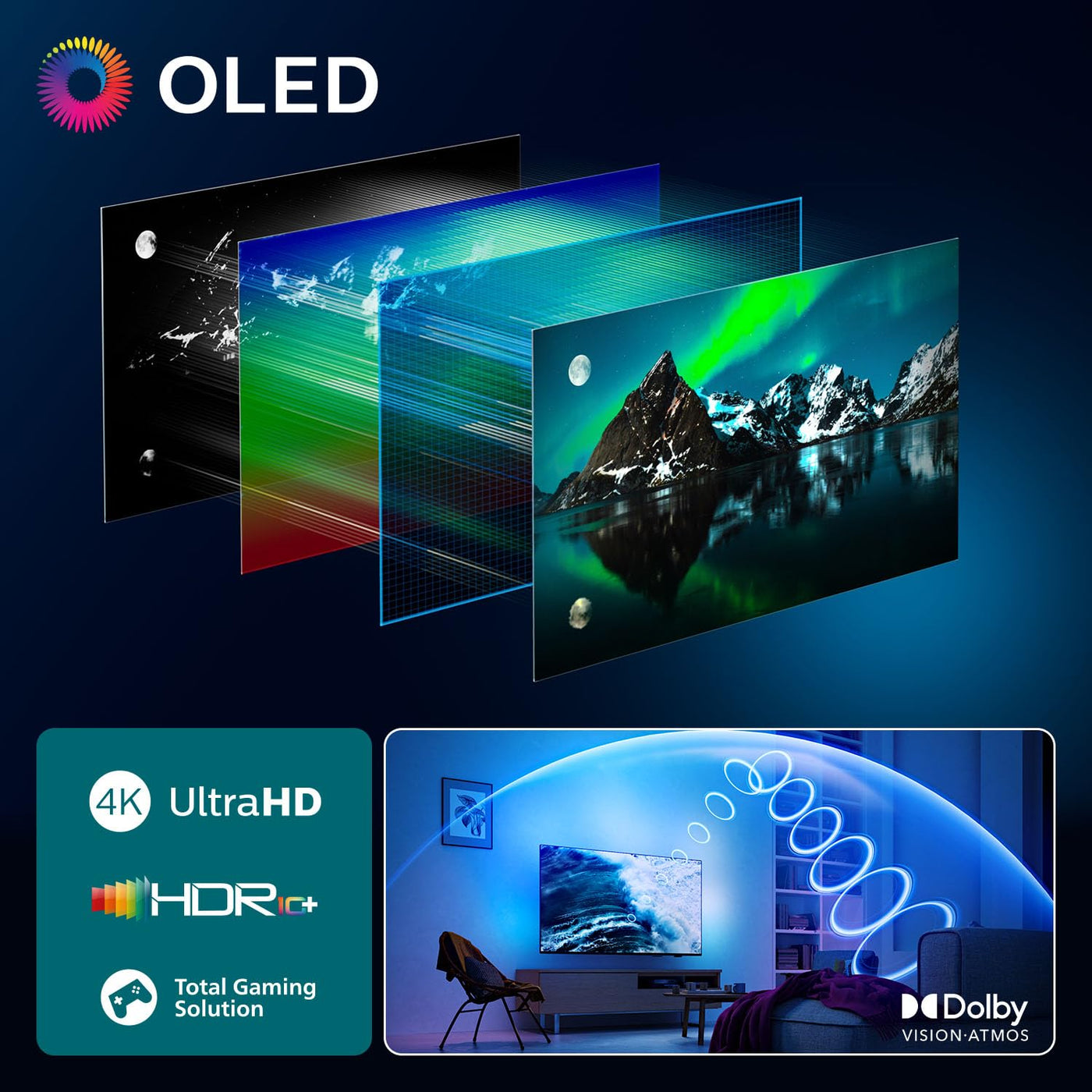 Philips Ambilight 55OLED810 4K OLED Smart TV - 55 Zoll Display mit P5 AI Perfect Picture Engine Ultra HD, Titan OS, Dolby Vision und Atmos Sound - Funktioniert mit Alexa und Google Sprachassistent