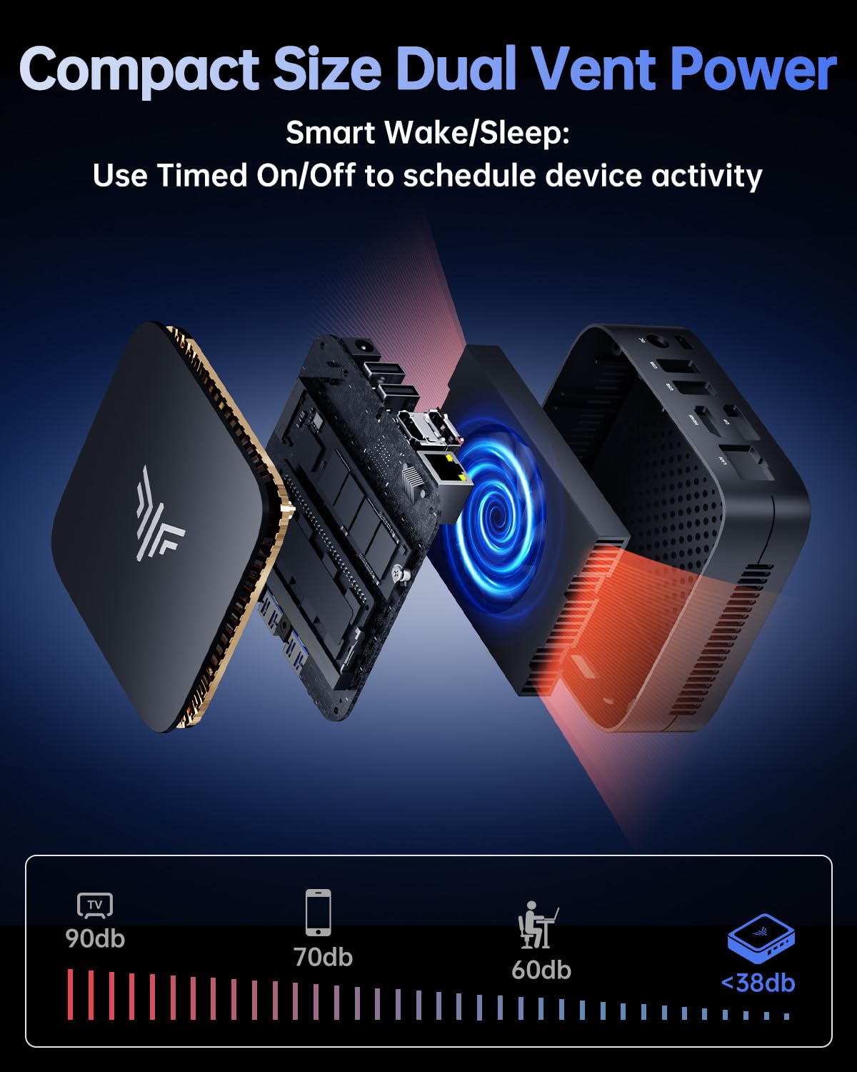 NiPoGi E1 Mini PC Intel Twin Lake N150(Aufgerüstet N100) Unterstützt W-11 Pro 16 GB RAM 512 GB M.2 SSD, Mini-Desktop-Computer 4K@60HZ UHD Dual Display HDMI+DP 1.4/Dual Bande WiFi/BT4.2/RJ45/VESA