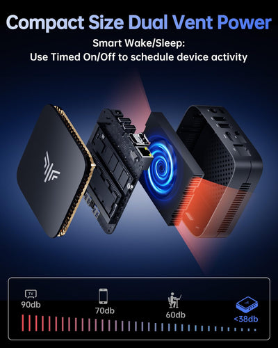 NiPoGi E1 Mini PC Ιntel Twin Lake N150(Aufgerüstet N100) Unterstützt W-11 Pro 16 GB RAM 1TB M.2 SSD, Mini-Desktop-Computer 4K@60HZ UHD Dual Display HDMI+DP 1.4/Dual Bande WiFi/BT4.2/RJ45/VESA