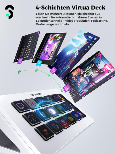 SOOMFON Stream Controller Deck Weiss, 15 anpassbaren Makrotasten, auslösen von Aktion in Software wie OBS/Twitch/YouTube/PS, Mac & Windos, für Live-Streaming, Aktienhandel & Editing