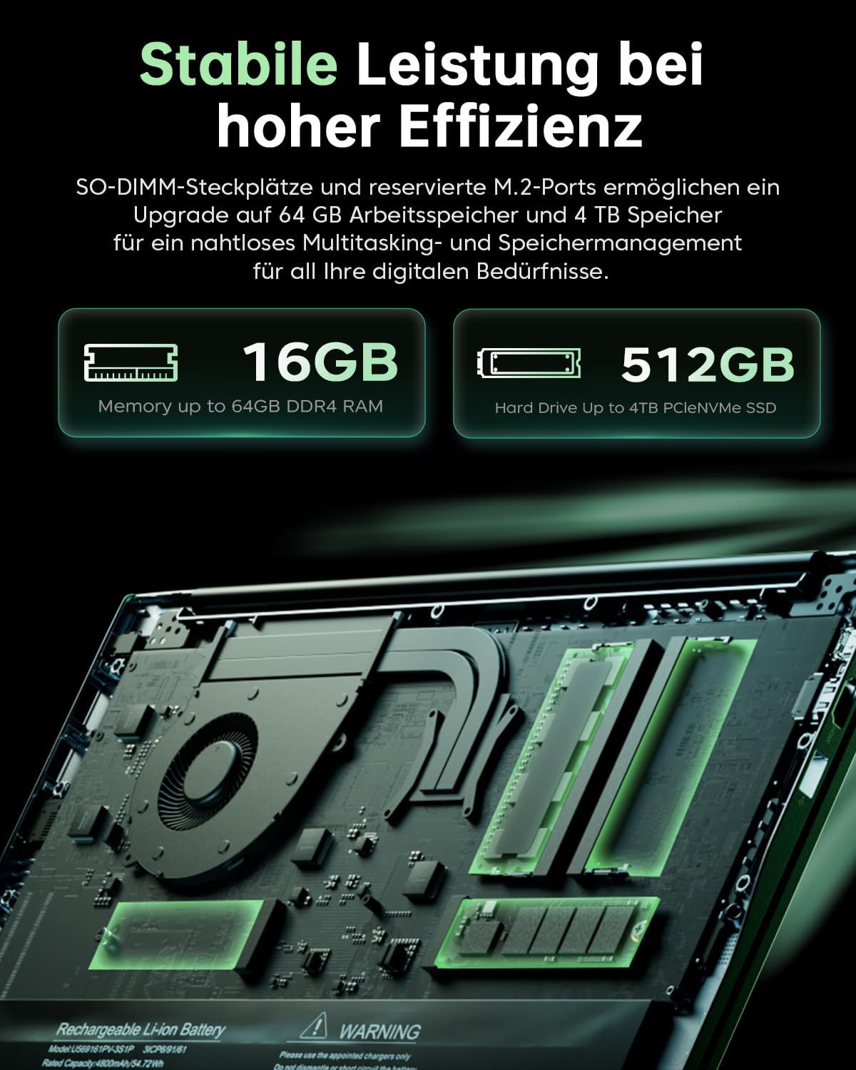 ACEMAGIC Laptop Gaming,Ryzen 7 5700U(8C/16T, bis zu 4,3 GHz) für Notebook,15,6 Zoll FHD,16GB DDR4,512GB M.2 SSD,WiFi 6,BT5.2,HDMI(Gray)