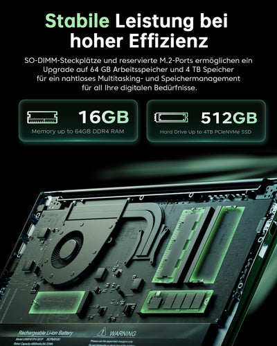 ACEMAGIC Laptop Gaming,Ryzen 7 5700U(8C/16T, bis zu 4,3 GHz) für Notebook,15,6 Zoll FHD,16GB DDR4,512GB M.2 SSD,WiFi 6,BT5.2,HDMI(Gray)