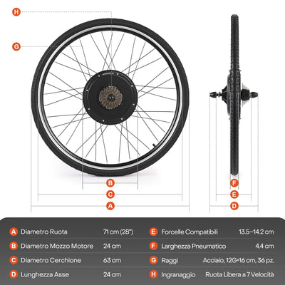 CO-Z 28 Zoll Ebike Umbausatz E-Bike Hinterrad Umbausatz Kit Elektrofahrrad Umbausatz Ebike Conversion Kit Electric Bicycle Umbausatz Pedelec Umbausatz 1000W
