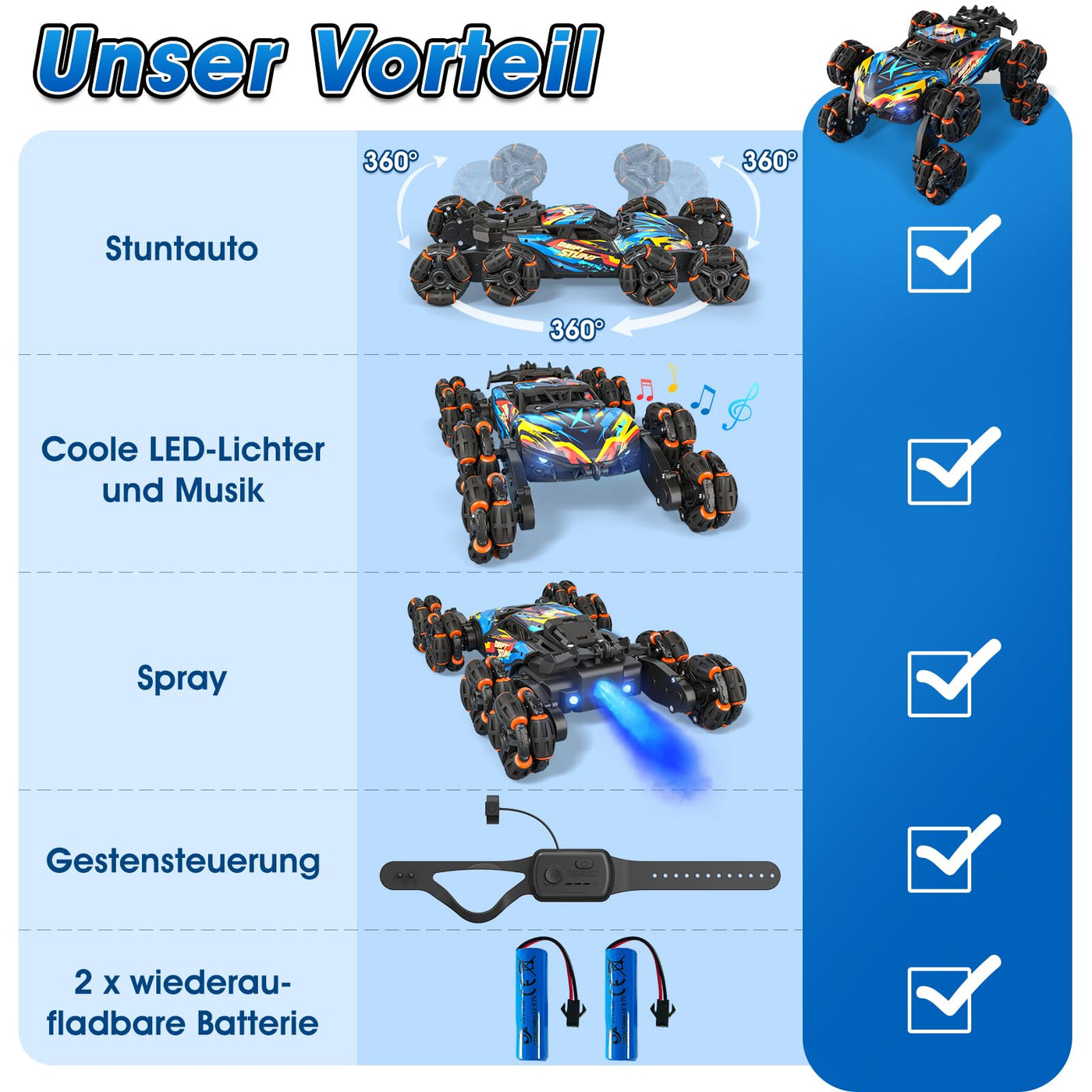 Ferngesteuertes Auto, Ferngesteuertes Auto ab 3 4 5 6 7 8 9 10 Jahre Kinder, 8WD Stunt und Handsteuerung, RC Drift Car mit LED Licht, Musik und Spray, RC Spielzeug Geschenk ab 3-12 Jahre Junge