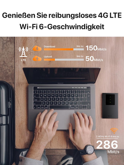 Tenda MF3 Mobiler WLAN Router für SIM-Karten, AX300 Wi-Fi 6 Tragbarer Hotspot, 2100mAh Akku, USB-C-Port, Plug & Play, WPA3, 4G-Modem, MiFi, Mini-Größe, kompatibel mit Nano-SIM-Karten