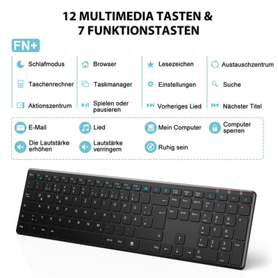 Tastatur Maus Set Kabellos, SABLUTE 2,4GHz UltraDünn Leise Kabellose Tastatur und Maus, Ergonomisch Funktastatur in Voller Größe mit 19 Sondertasten und einen Nummernblock, für PC, Laptop, Windows