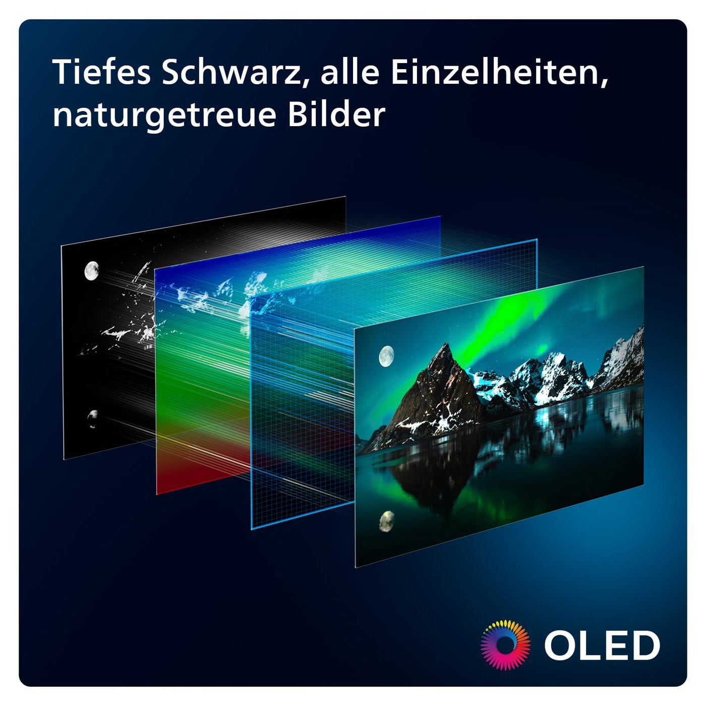 Philips Ambilight 65OLED809 4K OLED Smart TV - 65-Zoll Display mit P5 AI Perfect Picture, Ultra HD Google TV, Dolby Vision und Dolby Atmos Sound - Funktioniert mit Alexa und Google Sprachassistent