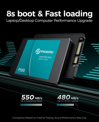 PHIXERO P500 SSD Festplatte intern 2TB 3D NAND, 2,5 Zoll SATA Ⅲ 6 Gb/s internes Solid-State-Laufwerk für Laptops, Desktops und Spielekonsolen-PC