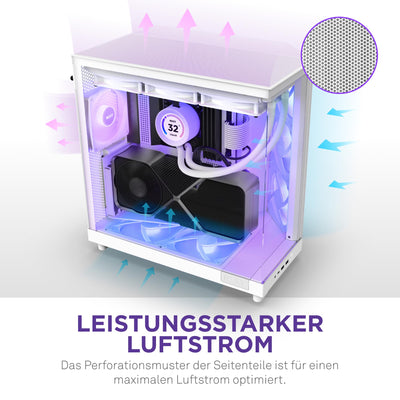 NZXT H6 Flow RGB | CC-H61FW-R1 | Kompaktes Mid-Tower Gehäuse mit zwei Kammern | Inklusive 3 x 120 mm-Lüfter RGB | Glaspaneele mit Panoramablick | Hochleistungs-Airflow-Panels | Weiß