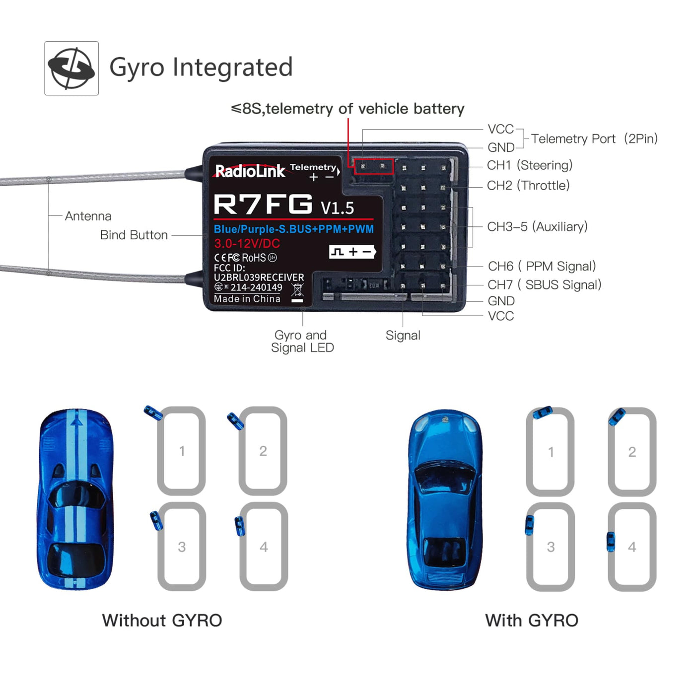 Radiolink R7FG RC Empfänger 2.4 Ghz Gyro-integriert 7 Kanäle mit Spannung-Telemetrie 600m Reichweite für Autos Boote kompatibel mit RC8X/RC6GS V3/RC4GS V3/T8FB/T8S/T16D/T12D