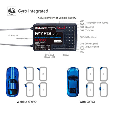 Radiolink R7FG RC Empfänger 2.4 Ghz Gyro-integriert 7 Kanäle mit Spannung-Telemetrie 600m Reichweite für Autos Boote kompatibel mit RC8X/RC6GS V3/RC4GS V3/T8FB/T8S/T16D/T12D