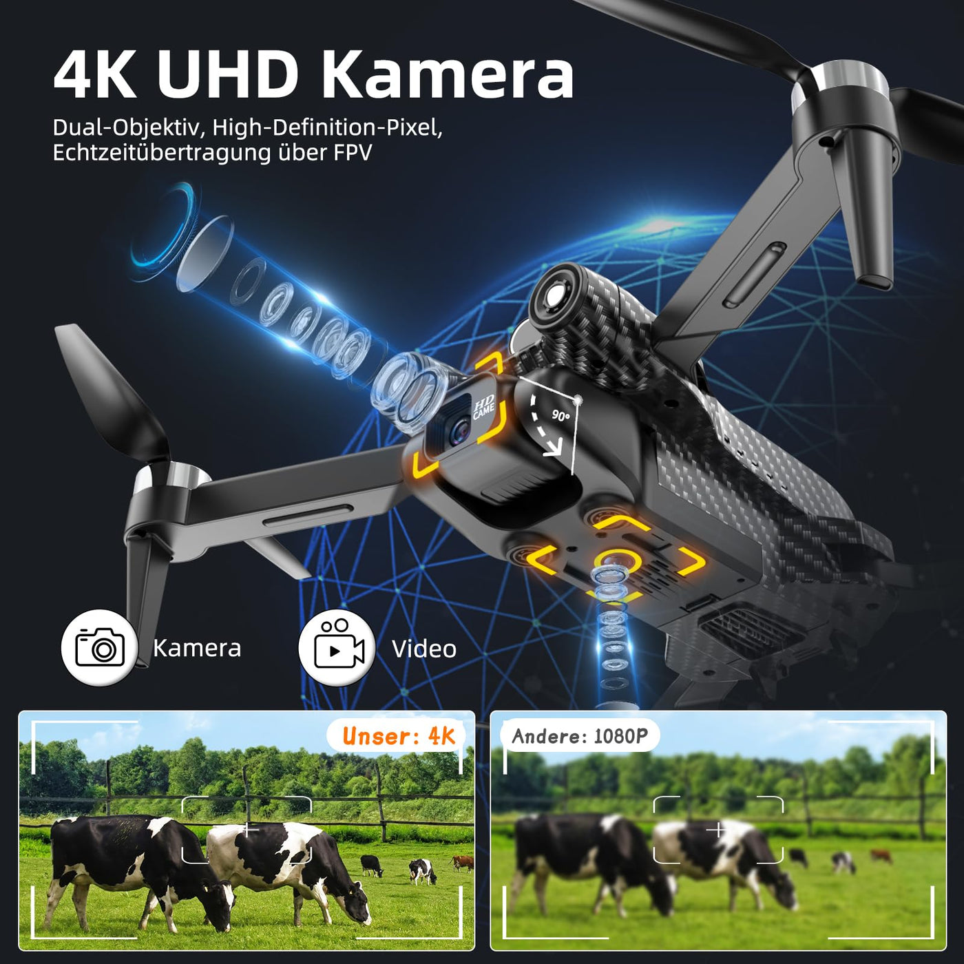 Drohne mit Kamera 4K, Mini Ferngesteuertes Flugzeug, Bürstenloser Motor 360°Flip Headless Modus WiFi 5G Bildübertragung Faltbar One Touch Start/Stop, 2 x 20 Mins Batterien, Kinderspielzeug, Schwarz