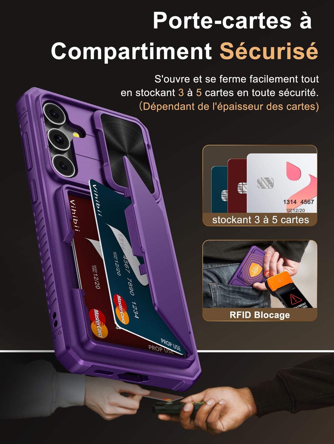 Vihibii für Samsung Galaxy S24 FE Hülle mit Kartenfach (4 Karten) [RFID Blocking] & Kameraschutz, Militärschutz Stoßfeste Handyhülle Kratzfeste Schutzhülle für Samsung S24 FE 6,7'', Dunkel Violett
