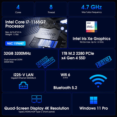 Intel NUC 11 Panther Canyon Mini-PC, Intel Core i7-1165G7 Prozessor, 32GB RAM und 1TB SSD Mini-Computer, Win 11 PRO, LAN 1000M/WiFi 6/BT5.2, Business-Computer für Büro/Schule/Zuhause (NUC11PAHi7)