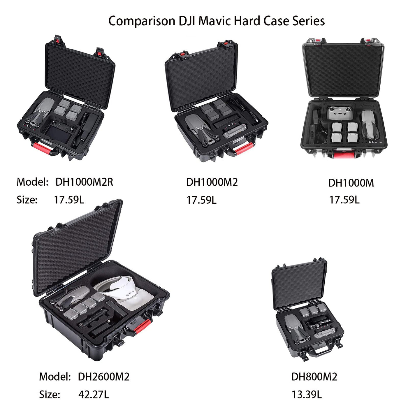 Smatree 13,4 Liter Hardcase Koffer für DJI Mavic 2 Pro,wasserdichte Harte Tasche für DJI Mavic 2 Pro/Mavic 2 Zoom (Drohne und Zubehör Sind Nicht Inklusive, Nicht geeignet für Mavic Air 2)