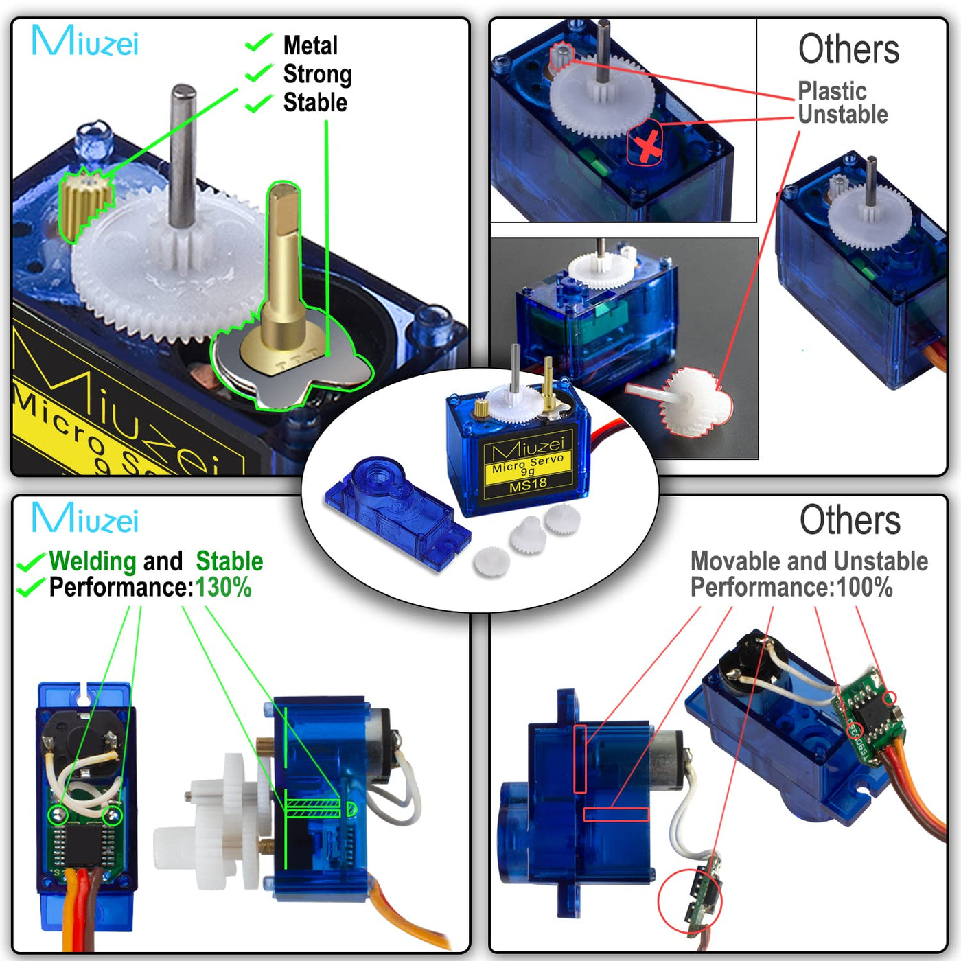 Miuzei 9G Micro Servo Motor für RC Robot Arm/Hand/Gehen Hubschrauber Boot Flugzeug Helikopter Auto Fahrzeugmodelle Steuerung mit Kabel, Mini Modellbau für Arduino (10 *Blau)