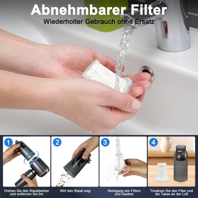 XWGKLN Handstaubsauger Akku, 16000PA Kabellos Autostaubsauger, 4 in 1 Auto Staubsauger &Gebläse mit USB, Mini Kleiner Staubsauger für Auto,Outdoor, Haus, Office Reinigung und Tierhaare