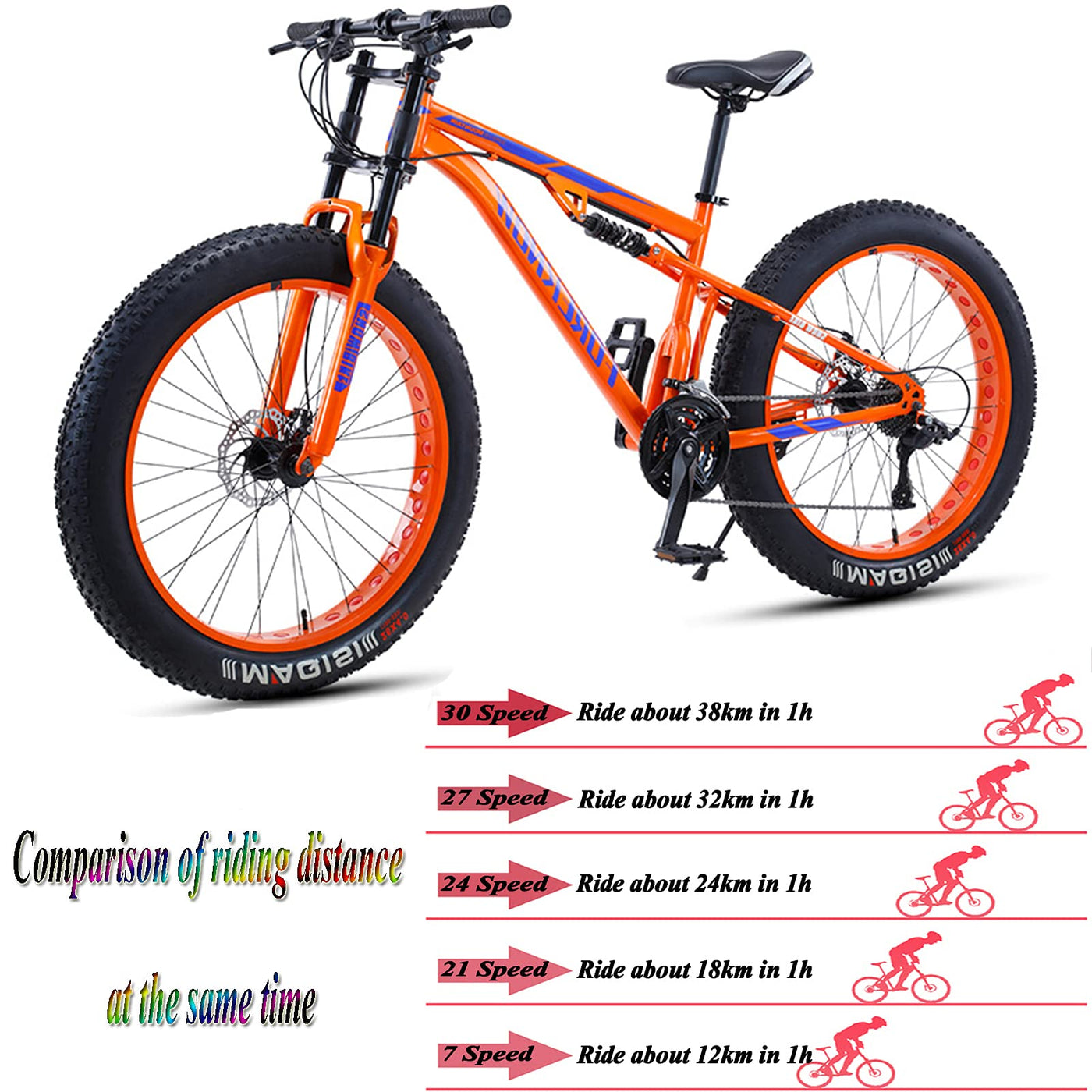Wmmner Mountainbikes mit Doppelfederung mit Doppelscheibenbremse für Erwachsene, Männer, Frauen, 26/24 Zoll (66/61 cm), rutschfestes Mountainbike, Karbonstahl, Wanderrad