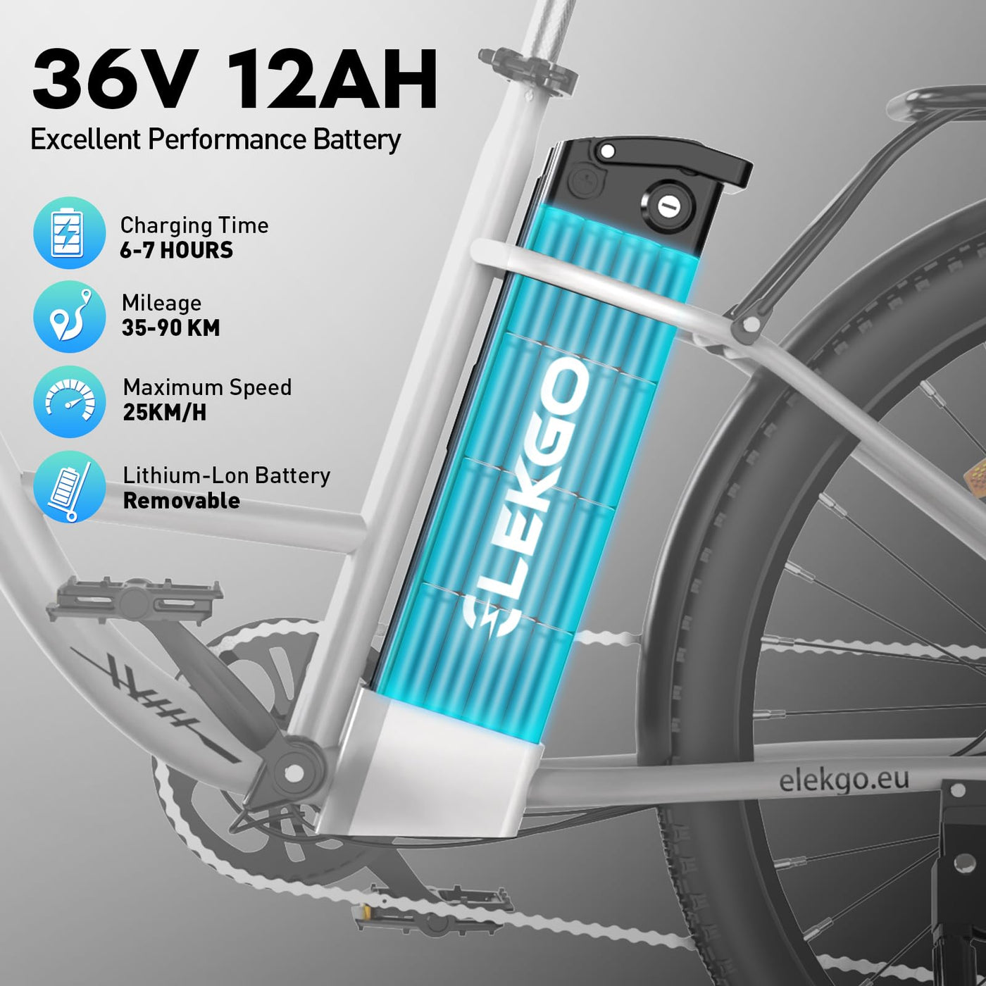 ELEKGO 28 Zoll E-Bike Elektrofahrrad, 7-Gang-Getriebe, 36V Abnehmbarer Akku, City Bike mit Geschwindikeit bis 25km/h，LCD-Display，Ausgestattet mit stoßdämpfenden Gabeln (White)