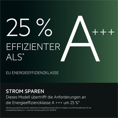 AEG WiFi Wärmepumpentrockner / 3D Scan - Trocknet Nachhaltiger / 8,0 kg/A+++ / energiesparend/Knitterschutz/Kindersicherung/Trommelbeleuchtung / TR9XW80880