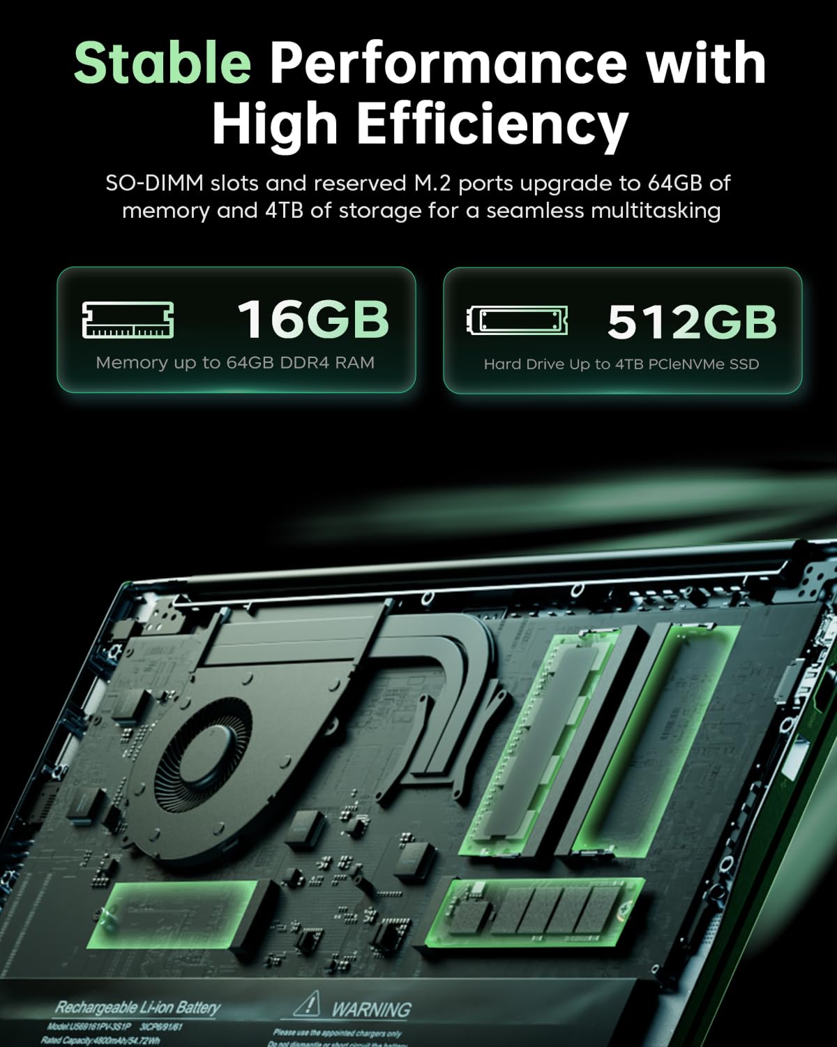 ACEMAGIC LX15PRO 2025 Laptop - Neueste 15.6 Zoll FHD Display Laptop mit Ryzen 5 7430U Prozessor bis zu 4.3GHz, 16GB Ram DDR4 512GB NVMe PCIe 3.0 SSD Notebook, Leichtgewicht