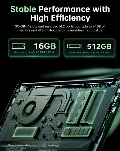 ACEMAGIC LX15PRO 2025 Laptop - Neueste 15.6 Zoll FHD Display Laptop mit Ryzen 5 7430U Prozessor bis zu 4.3GHz, 16GB Ram DDR4 512GB NVMe PCIe 3.0 SSD Notebook, Leichtgewicht