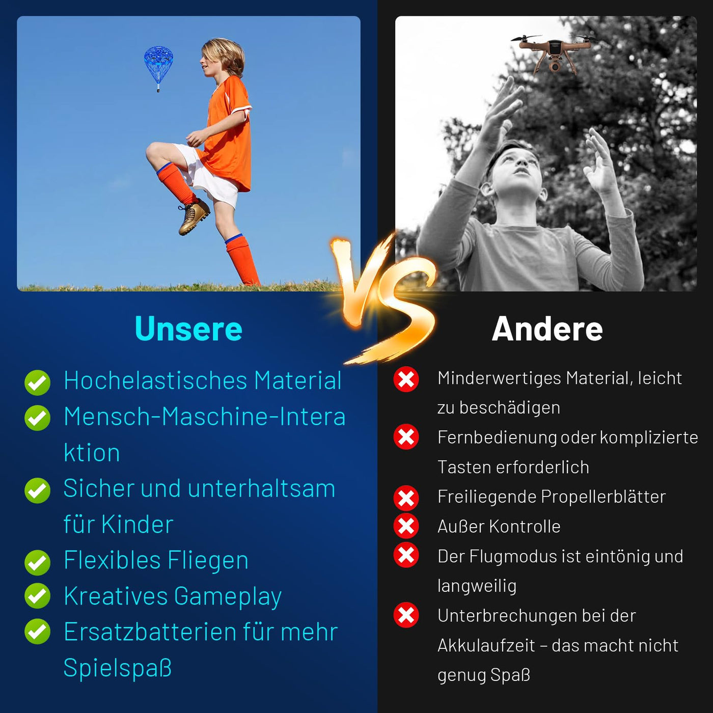 Fliegender Ball Spielzeug, 360° handgesteuerte Mini-Drohne für Kinder Spielzeug ab 6-12 Jahren, Droleapfly Magic Hover Ball mit Hüpfmodus, Flugzeug Drone Geschenke für Jungen