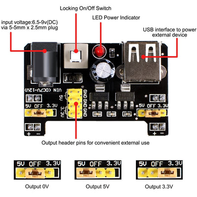 Miuzei Basic Starter Kit für Arduino Projekte mit Steckboard, Power Supply Modul, Jumperkabel, Resistors, LED, Elektronik Steckbrett Breadboard Set, Kompatibel mit Raspberry Pi
