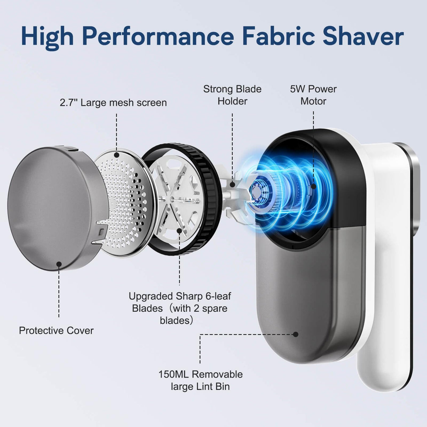 HAPPHOOH Fusselrasierer Elektrische, Fusselentferner USB Aufladbar, 3 Geschwindigkeiten einstellbar, LED anzeige, Entfussler Entfernt Knötchen für Kleidung, Sofa