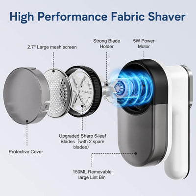 HAPPHOOH Fusselrasierer Elektrische, Fusselentferner USB Aufladbar, 3 Geschwindigkeiten einstellbar, LED anzeige, Entfussler Entfernt Knötchen für Kleidung, Sofa