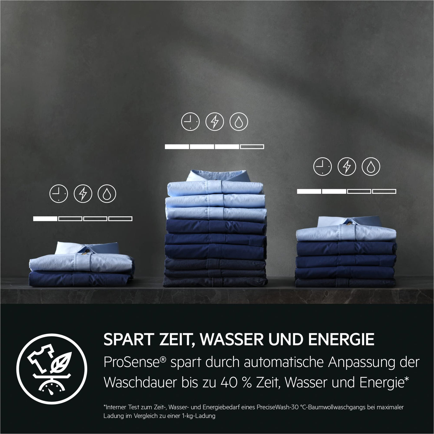 AEG LR8E80690 / WiFi / UniversalDose Schublade / 9.0 kg / Leise / Nachlegefunktion / Kindersicherung / Wasserstopp / 1600 U/min
