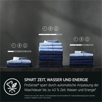 AEG LR8E80690 / WiFi / UniversalDose Schublade / 9.0 kg / Leise / Nachlegefunktion / Kindersicherung / Wasserstopp / 1600 U/min