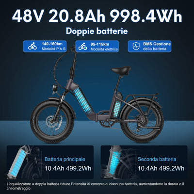 Fafrees 2 Elektro-Fahrradbatterien, 20 x 4,0 Zoll (20 x 4,0 Zoll), klappbares E-Bike für Herren, 48 V / 10,4 Ah x 2 (20,8 Ah insgesamt), E-Bike mit Pedalunterstützung 140 km, Fat-Bike für Damen (blue)