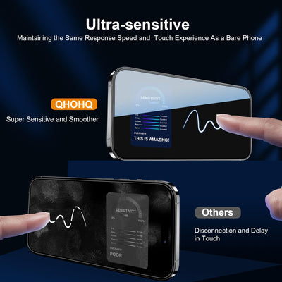QHOHQ für iPhone 16 Plus für Panzerglas mit Kamera Schutzfolie, Militärstandard Schutz, [Full Screen], Ultra Top 9H+ Glas Folie, Anti-Fingerabdruck, Anti-Kratzer, mit Installationshilfe [3+3 Stück]