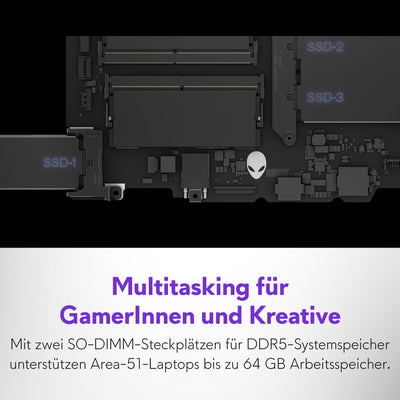 Alienware 18 Area-51 Gaming Laptop 18 Inch QHD+ 300Hz G-Sync, Intel Core Ultra 9 275HX, NVIDIA GeForce RTX 5080, 32GB DDR5 RAM, 2TB SSD, Windows 11 Home, Cryo-tech, AlienFX RGB QWERTZ - Liquid Teal