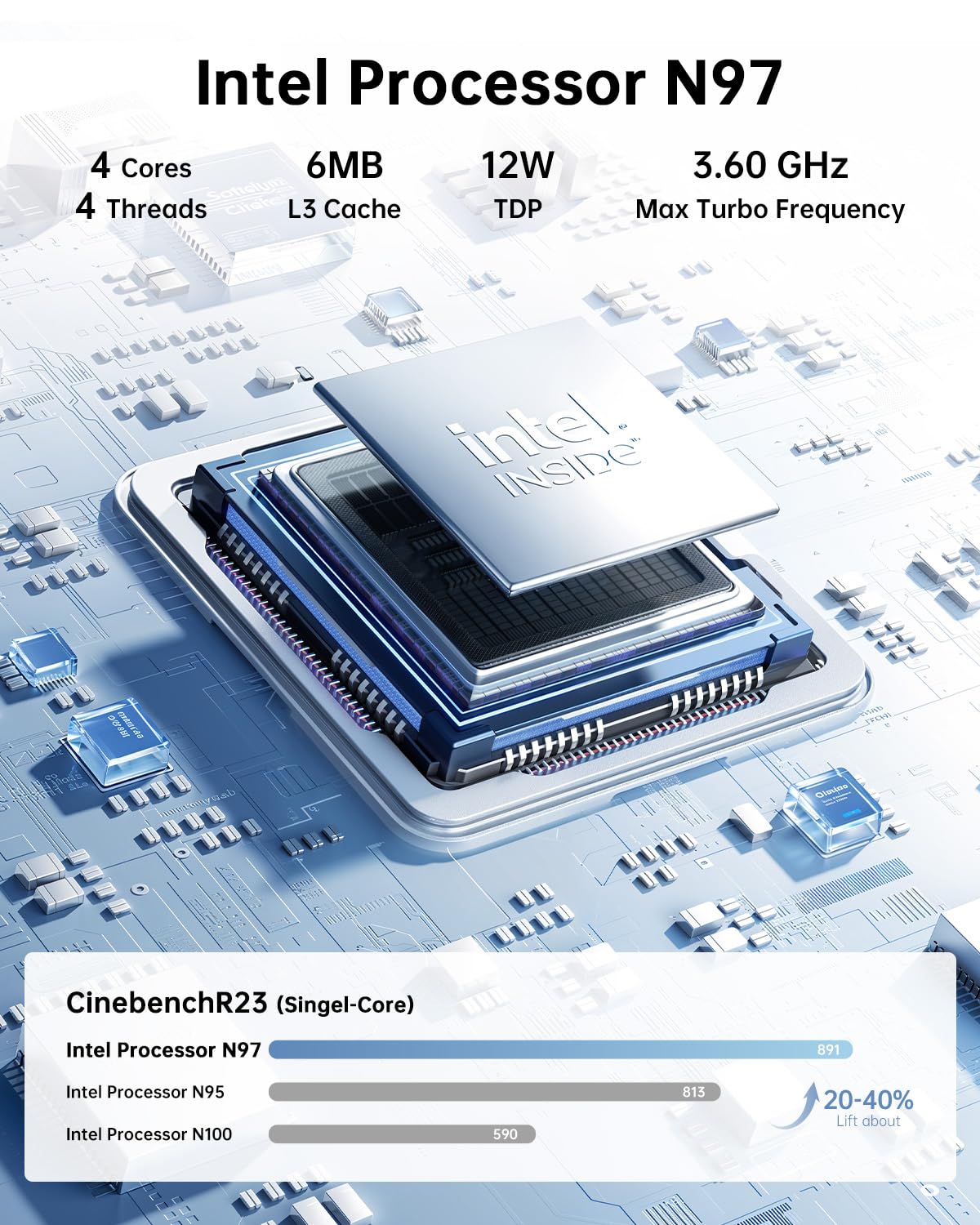 NiPoGi E2 Mini PC Intel Alder Lake-N97(bis zu 3,6 GHz), 16 GB DDR4 512 GB M.2 SSD Mini Desktop Computer W-11 Pro, 4K@60Hz Dual Display, HDMI 2.0, DP, Dual-WiFi, VESA-Halterung für Schule, Büro.