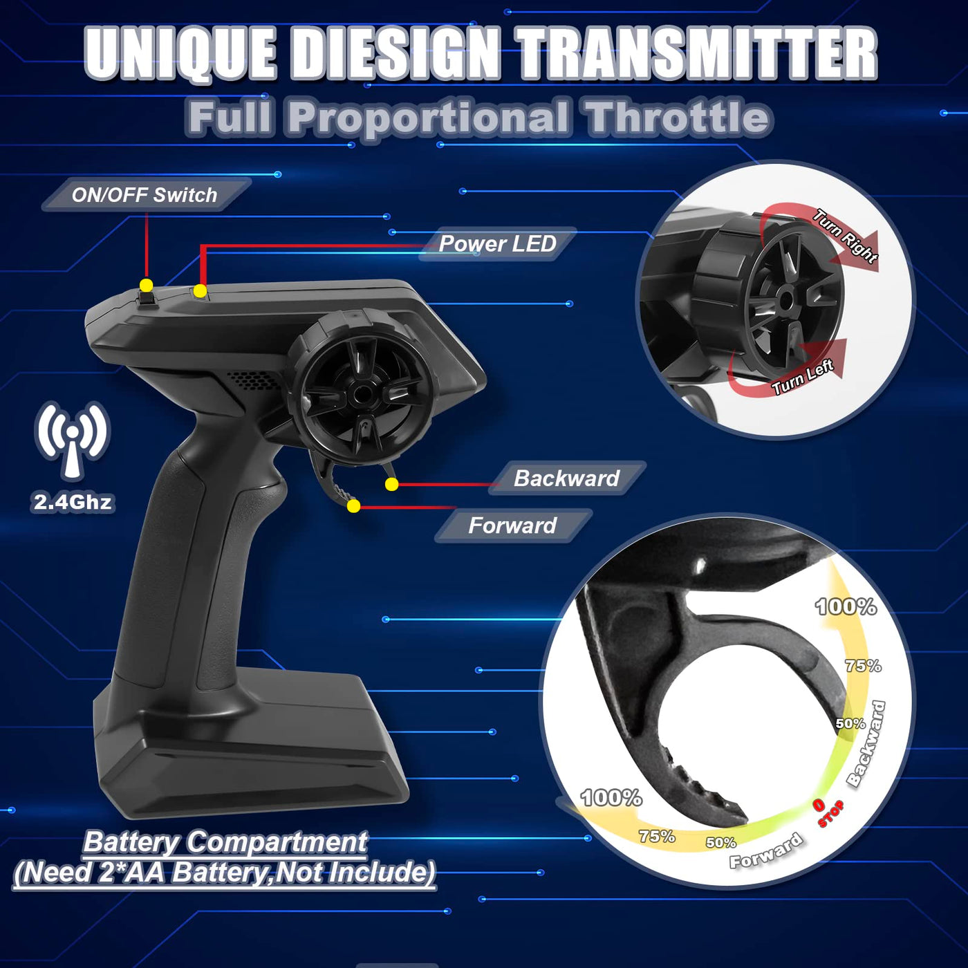 KINSAM Ferngesteuertes Auto, 20 km/h für Kinder ab 6 8 10 Jahre,Spielzeug Monstertruck Ferngesteuert mit 2 Akku 1000Mah(60min Spielzeit),2.4GHz RC Car für Anfänger,RC Buggy Offroad mit 2 Karosserien ﻿