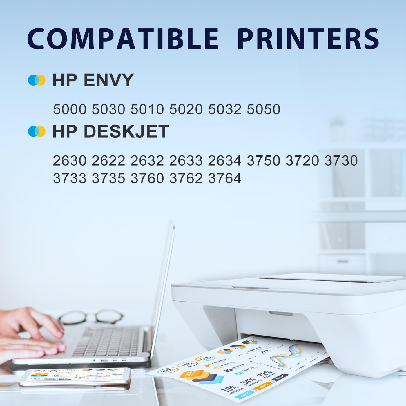 MYCARTRIDGE PHOEVER 304XL 304 XL Patronen Kompatibel für HP 304 Druckerpatronen Multipack Schwarz und Farbe für HP Envy 5020 5000 Deskjet 3750 2630 2620 druckerpatronen