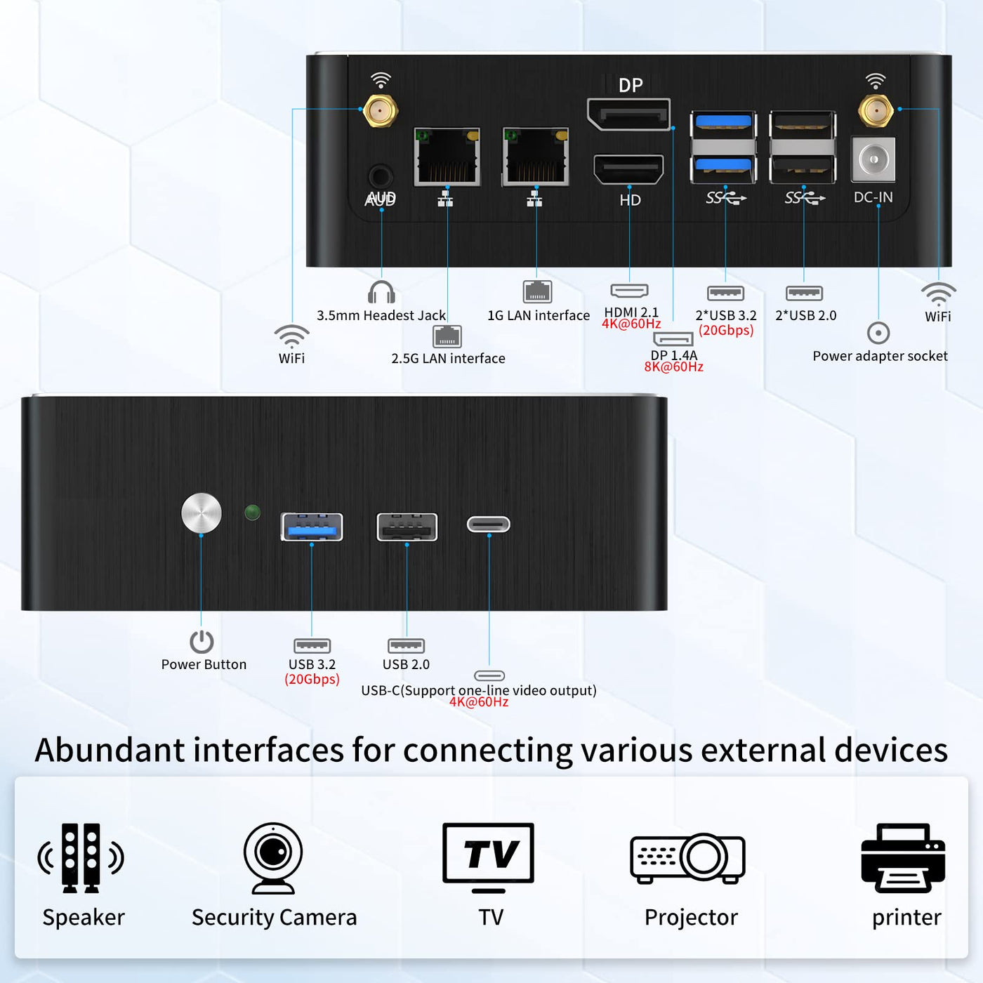 Kinupute Mini PC i9, Desktop Computer mit Core i9-12900H, 14 Kerne bis zu 5.0GHz, Windows 11 Pro, 64G DDR4, 2T M.2 PCIE4.0 SSD, DP/HDMI/USB-C Triple Display, 8K/4K@60Hz, Dual LAN, WiFi6E/BT5.3