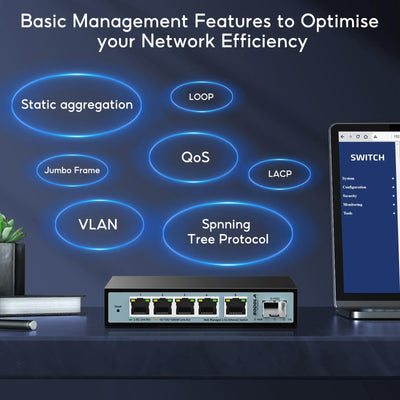 SODOLA 6 Port 2.5G Smart Web Ethernet Switch,1 10G SFP und 5 x 2.5G Base-T Ports,Unterstützt Statische Aggregation/QoS/VLAN/IGMP, Metall Lüfterloser Managed Multi-Gigabit Switch