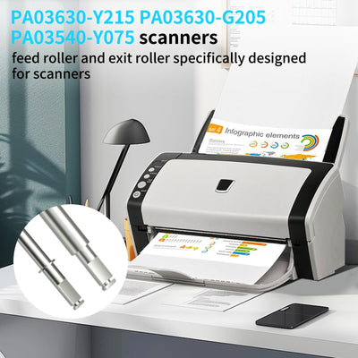PA03630-Y215 PA03630-G205 Scanner Exit Roller & Feed Roller für Fujitsu Fi-6130 Roller Kit Fi-6140z Fi-6230z Fi-6240z Fi-6140 Fi-6230 Fi-6130z PA03540 -Y075 Fi-6130 Scanner-Ersatzrollen (2)