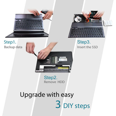 Silicon Power SSD 1TB 3D NAND A55 SLC Cache Performance Boost 2,5 Zoll SATA III 7mm (0,28") Interne SSD, Festkörper-Laufwerk