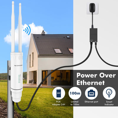 WONLINK Outdoor WLAN Access Points, AC1200 Wetterfeste Outdoor WLAN Repeater Dualband Outdoor Wireless WLAN Access Point mit PoE-betrieben, IP66 Wasserdicht, Unterstützung von Repeater/AP/Router Modus