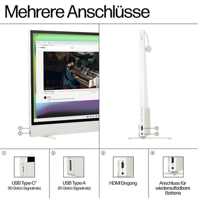 HP Envy Move All-in-One PC, 23,8" QHD Display, Intel Core i5-1335U, 16 GB DDR5 RAM, 512 GB SSD, Intel UHD Grafik, Windows 11 Home, Weiß