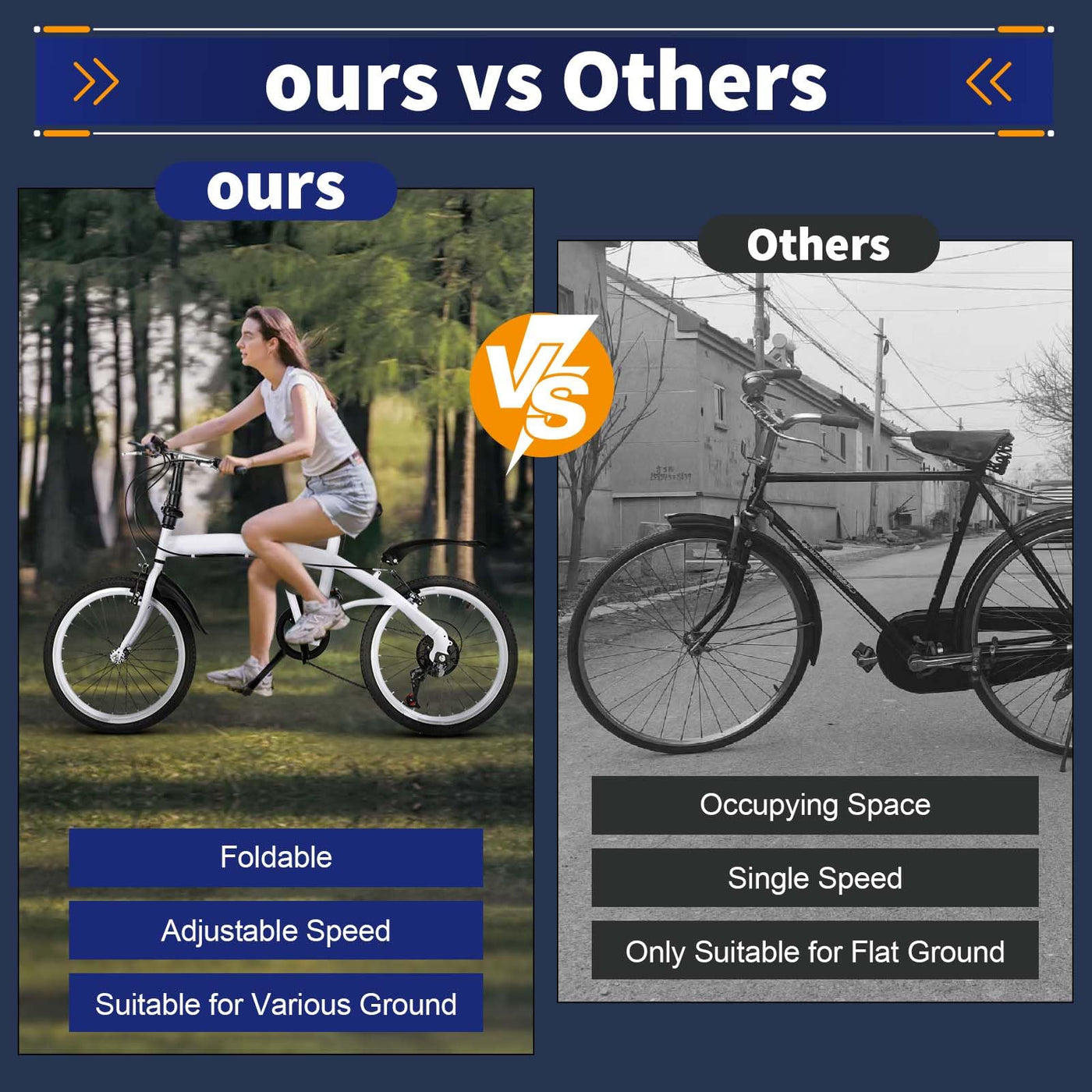 Donened 20 Zoll Klapprad, Faltrad mit 6 Gang Erwachsene Klappfahrrad Folding City Bike für geeignet ab 140 cm-180 cm Fahrrad